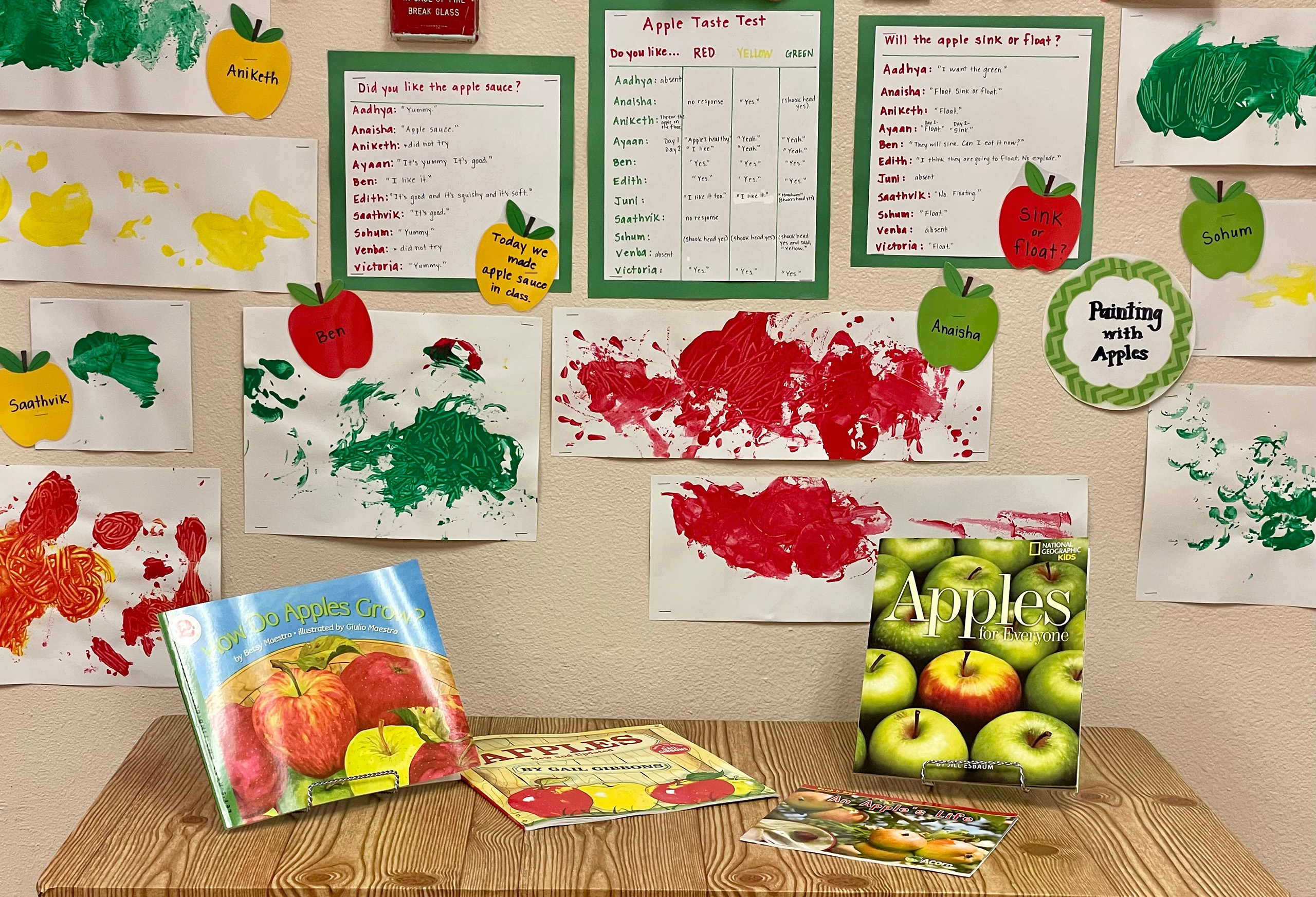 class apples project board